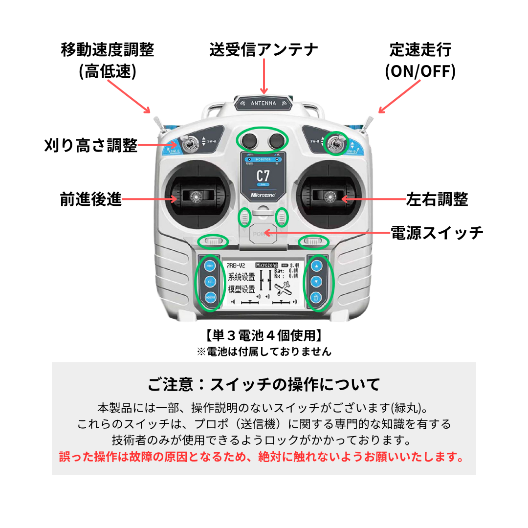 PB SMART｜ラジコン草刈機 開閉タイプ メイキエンジン｜自走式 ガソリンと電気のハイブリッド設計 リモコン式